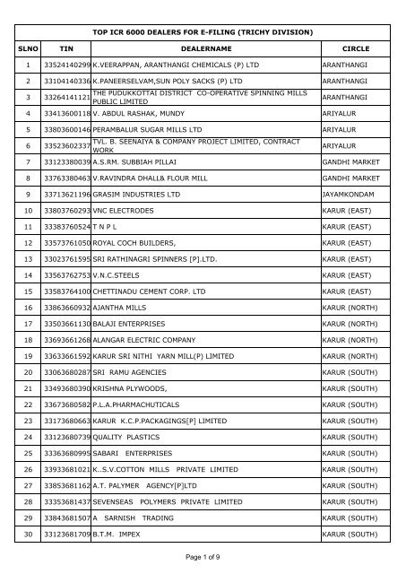 top icr 6000 dealers for e-filing (trichy