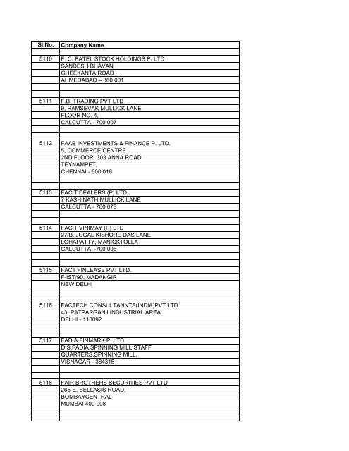 Sl.No. Company Name 5110 FC PATEL STOCK HOLDINGS P. LTD ...