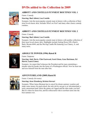 DVDs added to the Collection in 2009 - Wheaton Public Library