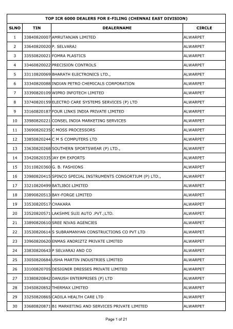 top icr 6000 dealers for e-filing (chennai - Tamil Nadu VAT