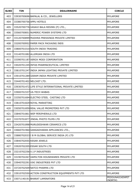 top icr 6000 dealers for e-filing (chennai - Tamil Nadu VAT