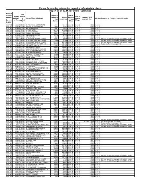 Format for sending Information regarding refund/rebate claims ...