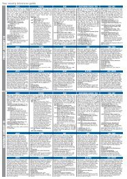 TV Guide-Jan 18-24 - Weekly Times Now