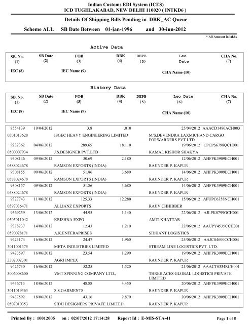TKD - List of Shipping Bills Pending in DBK - ICD Tughlakabad