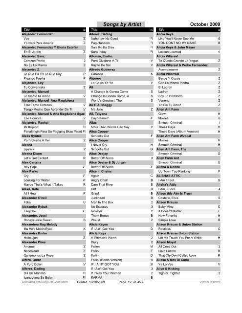 SuperCore Karaoke- Printable Version (PDF)