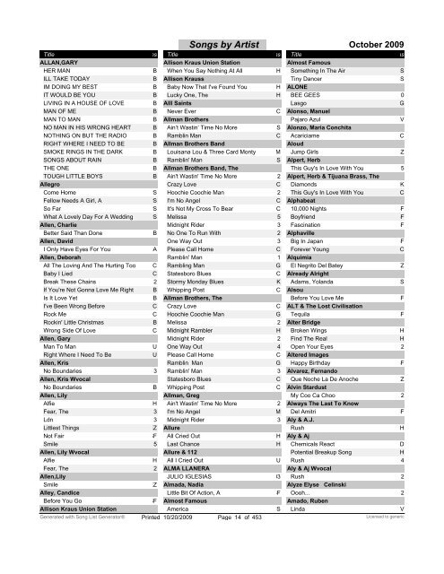 SuperCore Karaoke- Printable Version (PDF)