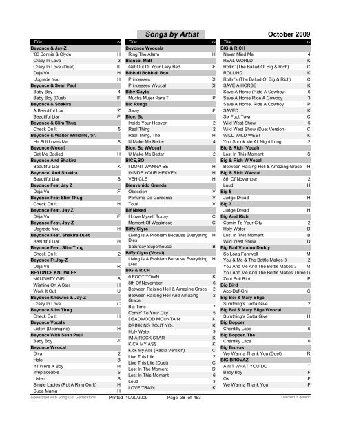 SuperCore Karaoke- Printable Version (PDF)