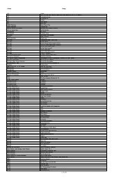 Itunes Store Music Data Standards And Style Guide 5 0