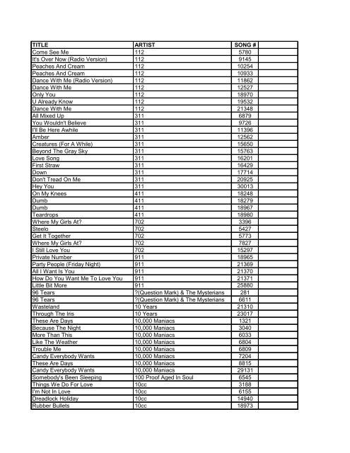 2012 Fair Idol Song List