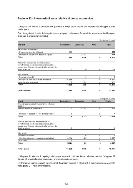 Relazioni e Bilancio Esercizio 2009 - Italiana Assicurazioni