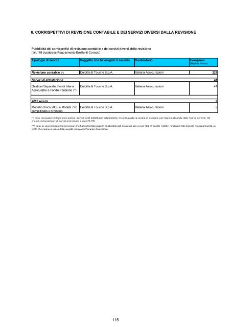 Relazioni e Bilancio Esercizio 2009 - Italiana Assicurazioni