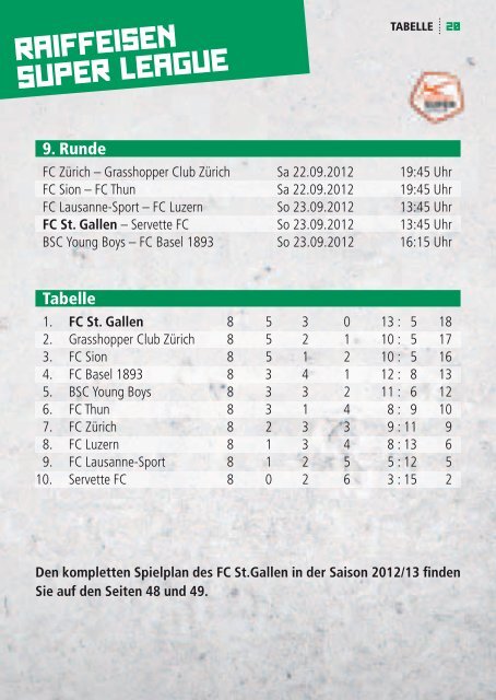 INSIDE No.5 - FC St.Gallen