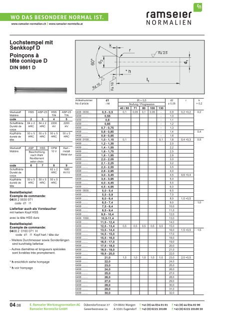 PDF 8 - Ramseier-Normalien