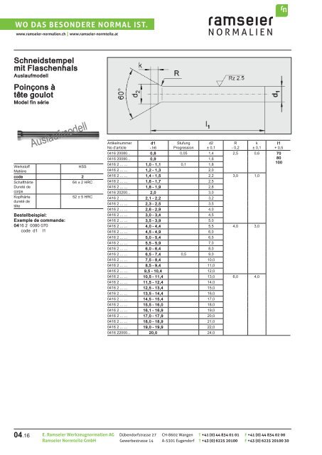 PDF 8 - Ramseier-Normalien