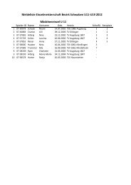 12 Setzliste Bezirks EM Schwaben U11-U19 2012