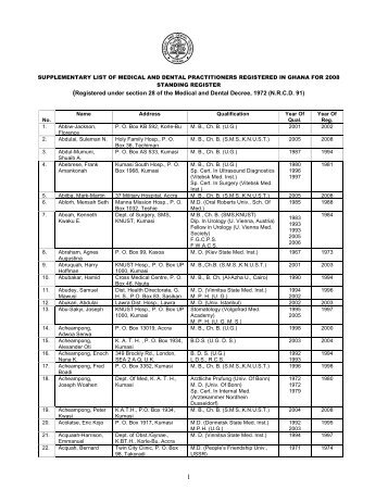 (Registered under section 28 of the Medical and Dental Decree ...