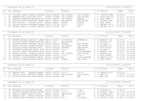 Marchin Automobile Club asbl 8 & 9 avril 2012 10ø Rallye ... - ASAF