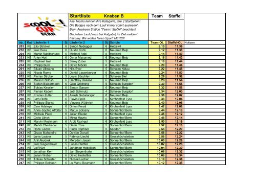 Startliste - sCOOL!