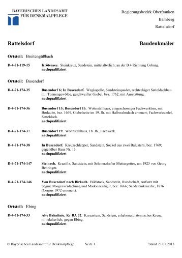 Rattelsdorf Baudenkmäler