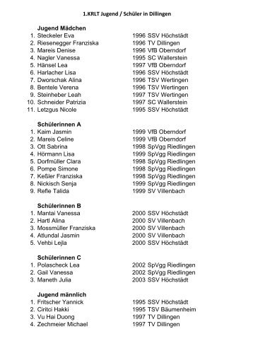 1.KRLT Jugend / Schüler in Dillingen Jugend Mädchen 1. Steckeler ...