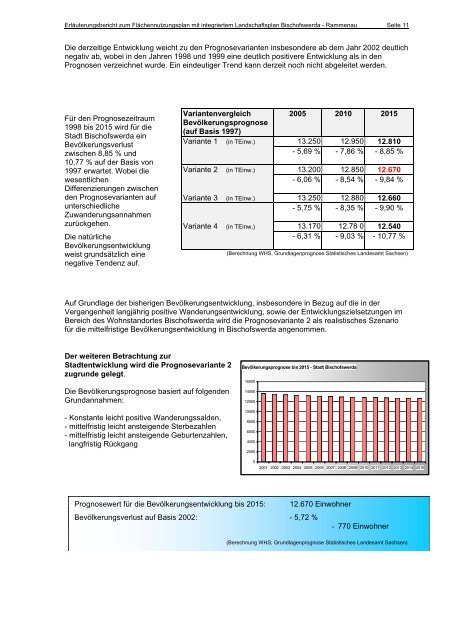 FNP 2006 Erlaeuterungsbericht.pdf