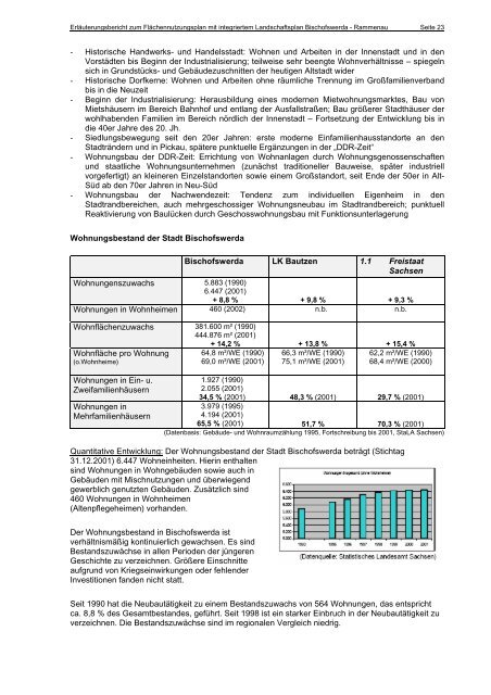 FNP 2006 Erlaeuterungsbericht.pdf