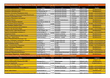 Pflegedienste im Werra-Meißner-Kreis, welche zusätzliche