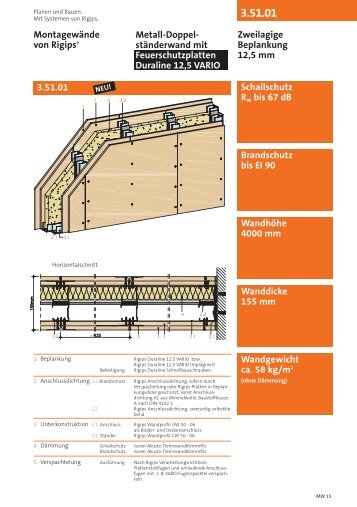 Metall-Doppel- ständerwand mit Feuerschutzplatten ... - Rigips