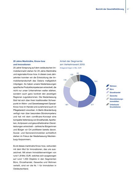 Geschäftsbericht 2010 - TLG Immobilien GmbH