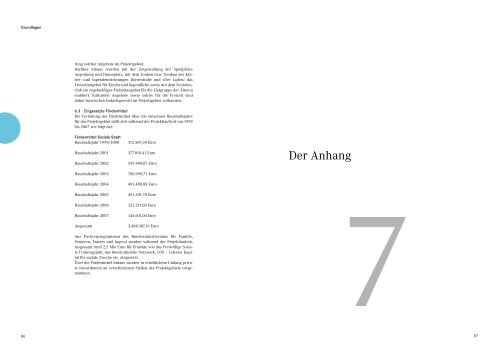 Dokumentation Lübeck St. Lorenz zum Herunterladen. PDF 12