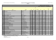 Vertragspartnerliste Kurzzeitpflege - Hamburgische ...