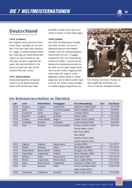 auffahrt, 8. und 9. mai 2002, stadion letzigrund - Blue Stars/FIFA ...