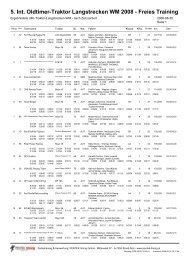 5. Int. Oldtimer-Traktor Langstrecken WM 2008 ... - Traktorrennen