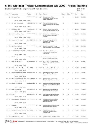 6. Int. Oldtimer-Traktor Langstrecken WM 2009 ... - Traktorrennen