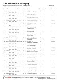 7. Int. Oldtimer-WM - Qualifying - Traktorrennen