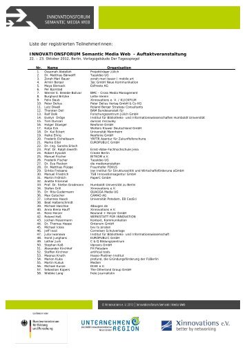 Liste der registrierten TeilnehmerInnen - Innovationsforum Semantic ...