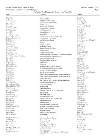 2013 Attendee List - IAVM.org