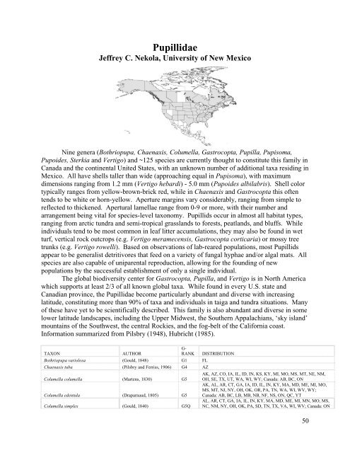 A Guide for Terrestrial Gastropod Identification - University of ...