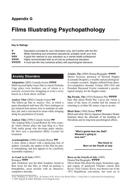 Films Illustrating Psychopathology Danny Wedding Mary Ann Boyd ...