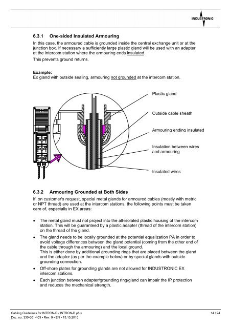 Cabling Guidelines for INTRON-D - Industronic