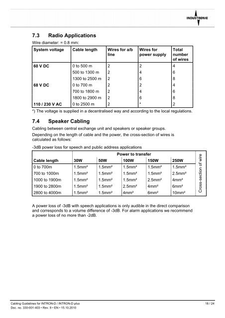 Cabling Guidelines for INTRON-D - Industronic