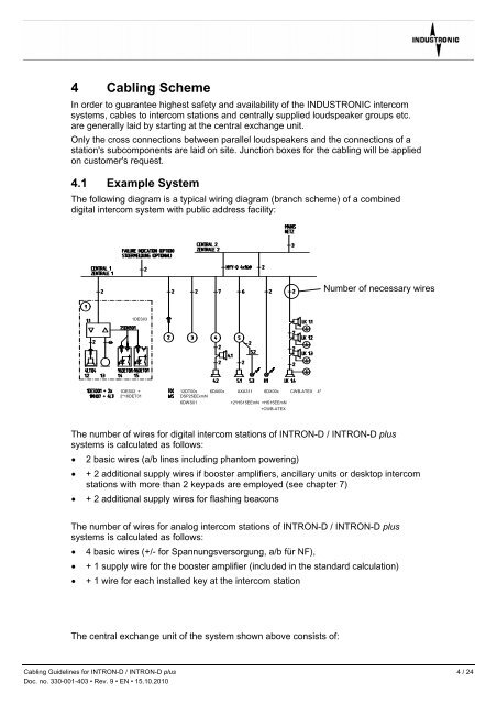 Cabling Guidelines for INTRON-D - Industronic