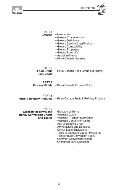 Food Viscosity Chart