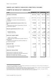 RESULTAT BAC 2017
