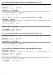 Call Warrant auf Petroplus Holdings AG - SIX Swiss Exchange