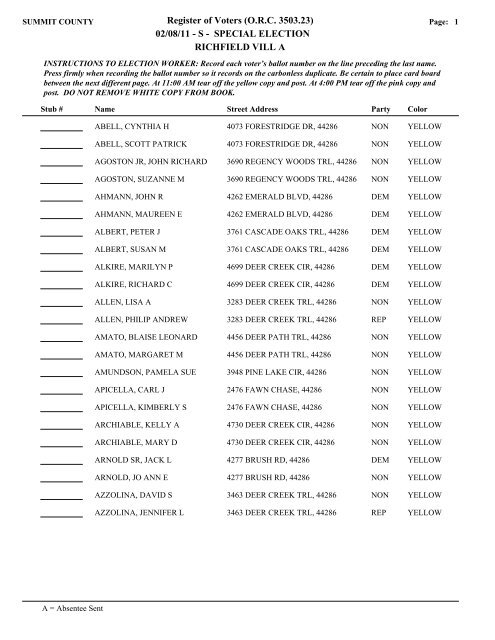 Visual FoxPro - Summit County Board of Elections