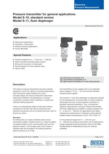 WIKA Pressure Transmitter S-10