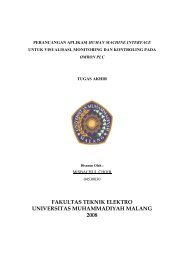 daftar pustaka - Universitas Muhammadiyah Malang