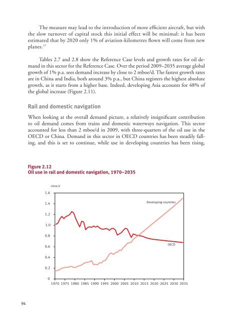 World Oil Outlook - Opec