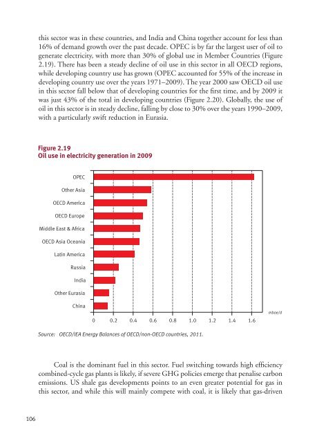 World Oil Outlook - Opec